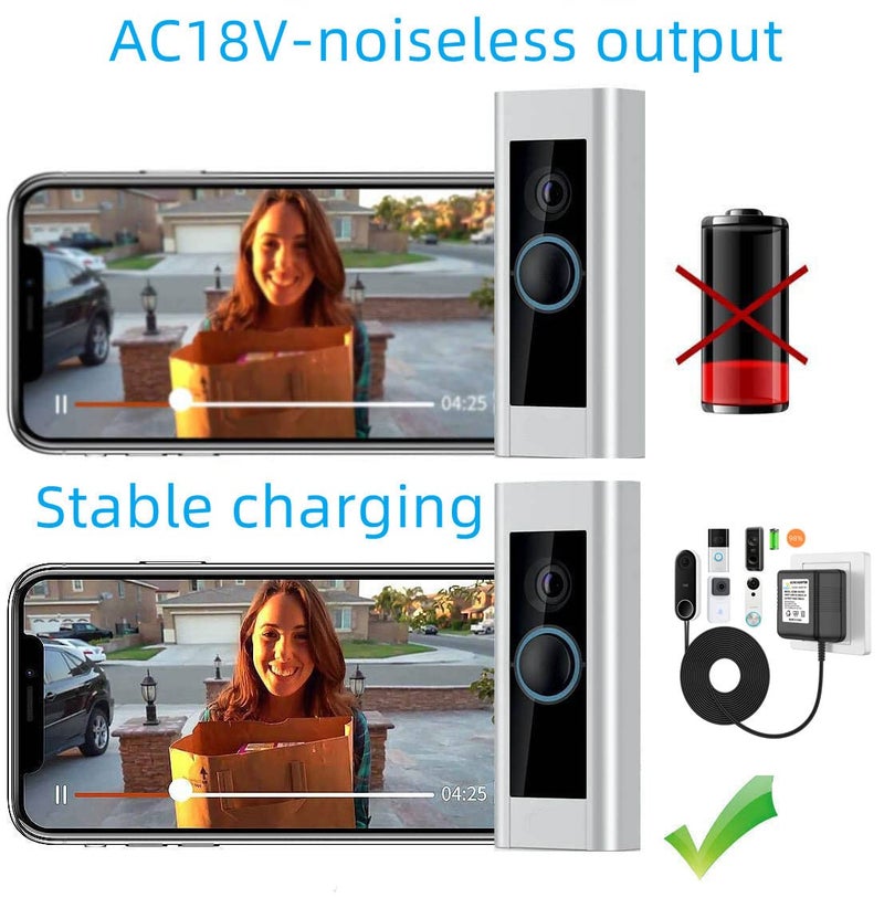 XZGm محول جرس الباب 18V500MA محول جرس الباب بالفيديو لـ Ring و Nest و Arlo و Eufy و Wyze جرس الباب بالفيديو اللاسلكي (315 في الكابل) - Image 2